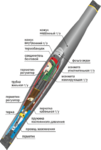 Муфта соединительная 10 СТп (тк)-3ж (150-240)
