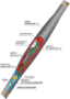 Муфта соединительная 1СТп (тк)-4ж (150-240)