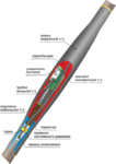 Муфта соединительная 1СТп (тк)-4ж (70-120)