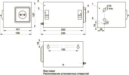 Габаритные размеры ЯТП
